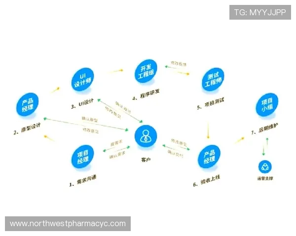 cq9电子官网app注册流程优化提升用户体验的实用技巧与注意事项