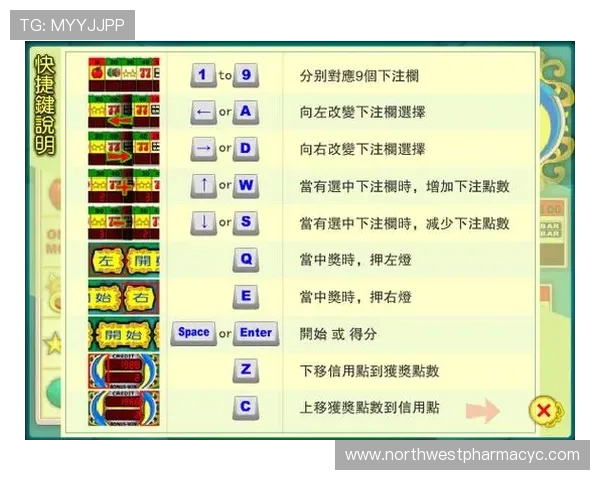 财神老虎机赢的秘诀有哪些：掌握这些技巧轻松实现高额回报