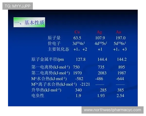 掌握AG电子构型技巧：提升游戏体验与赢率的实用指南